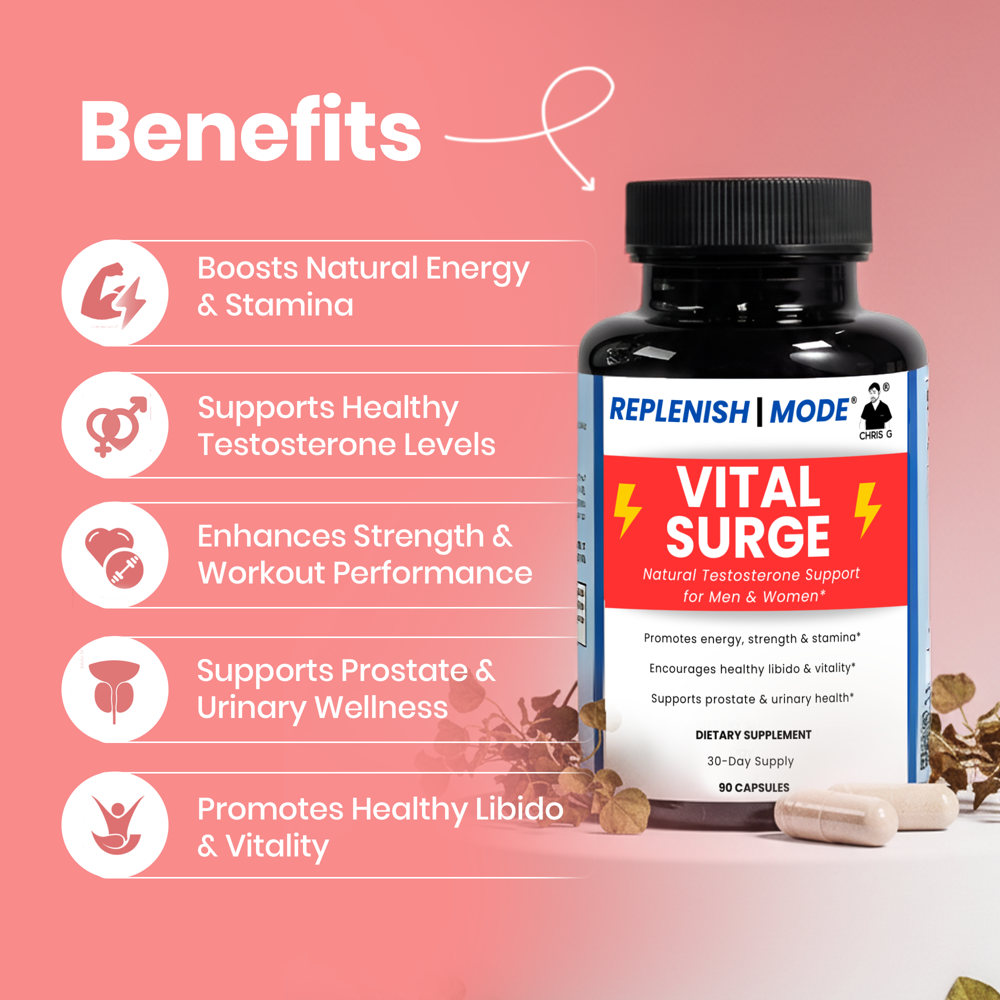 Vital Surge - Natural Testosterone Support Formula for Men & Women*