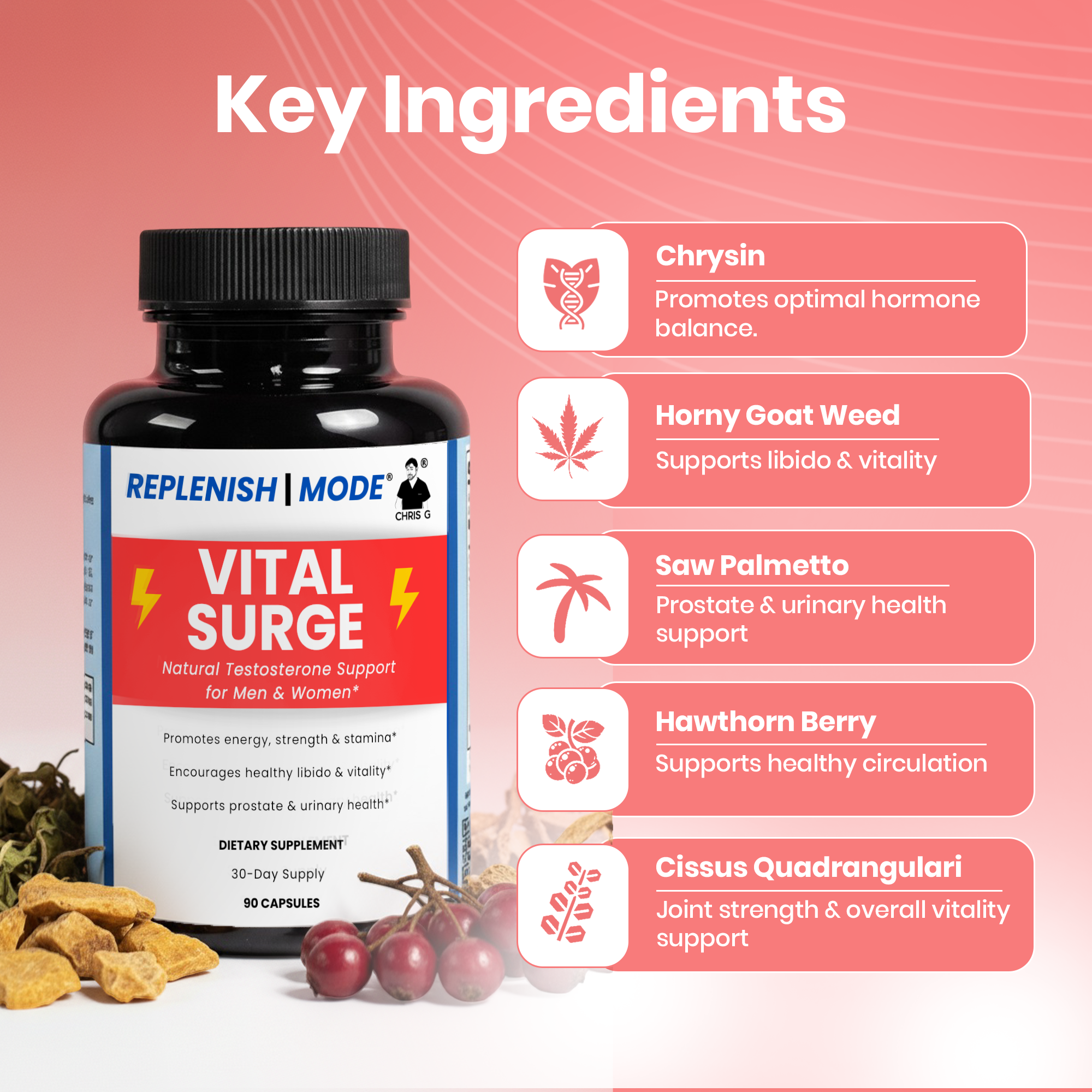 Vital Surge - Natural Testosterone Support Formula for Men & Women*