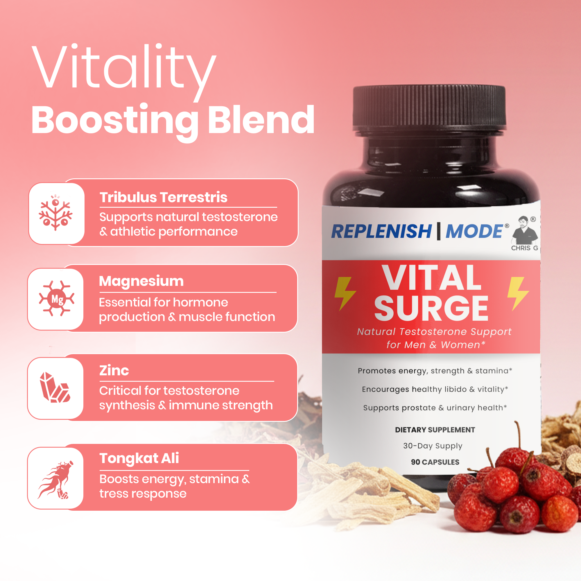 Vital Surge - Natural Testosterone Support Formula for Men & Women*