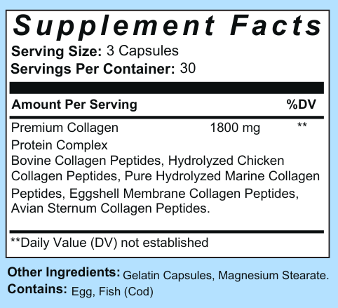 Advanced Collagen Matrix - Multi-Source Collagen Complex