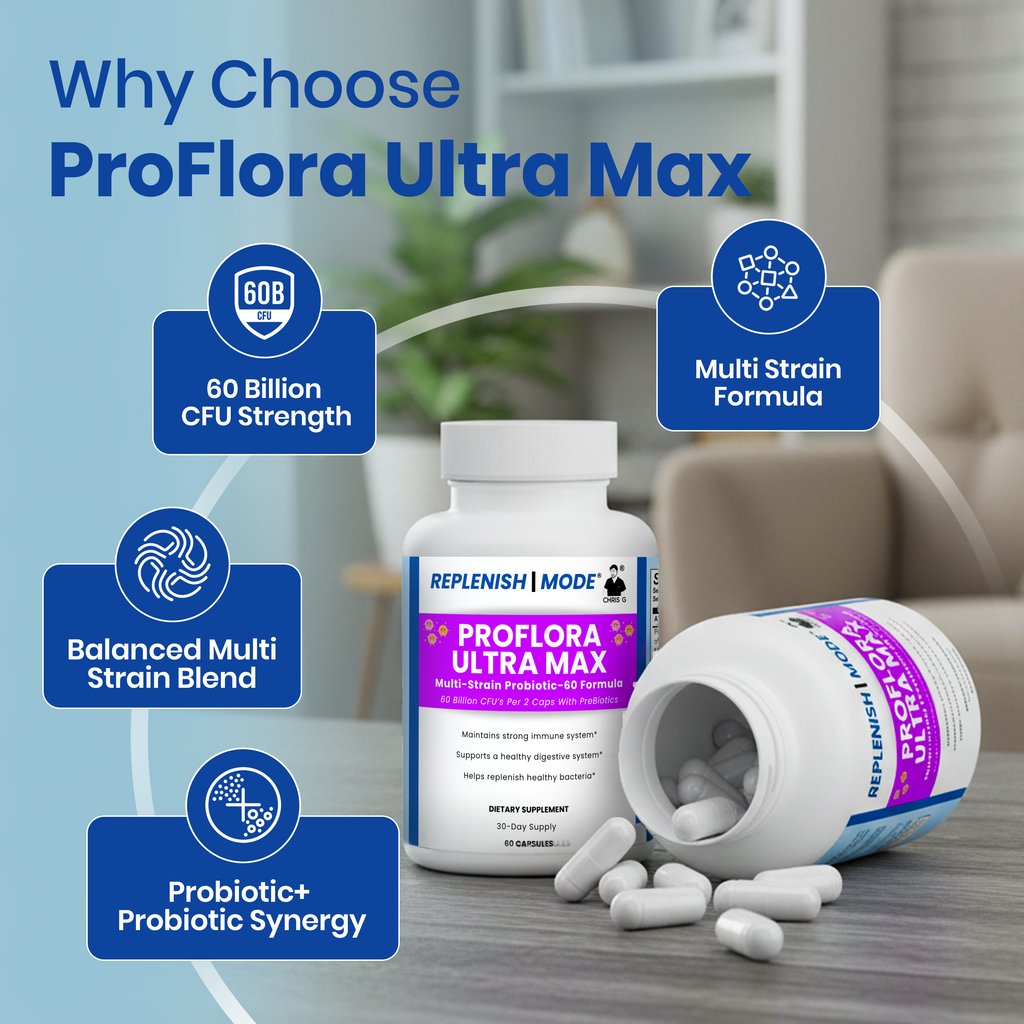 ProFlora Ultra Max - Multi-Strain Probiotic-60 Formula