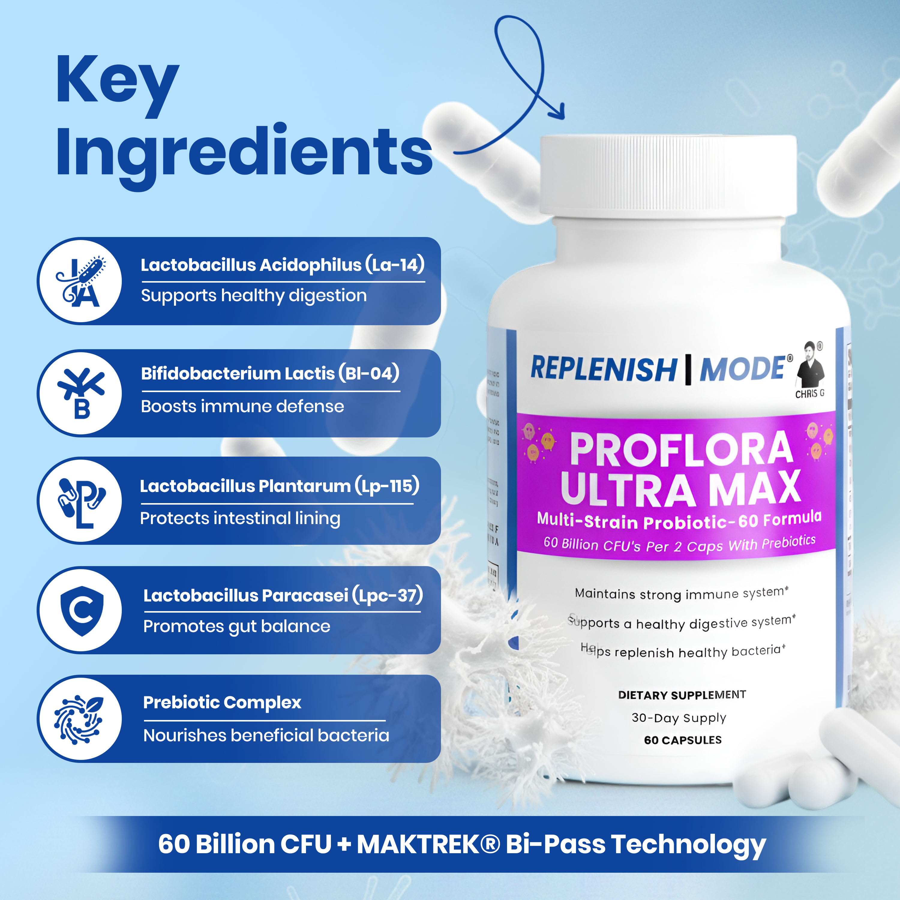 ProFlora Ultra Max - Multi-Strain Probiotic-60 Formula