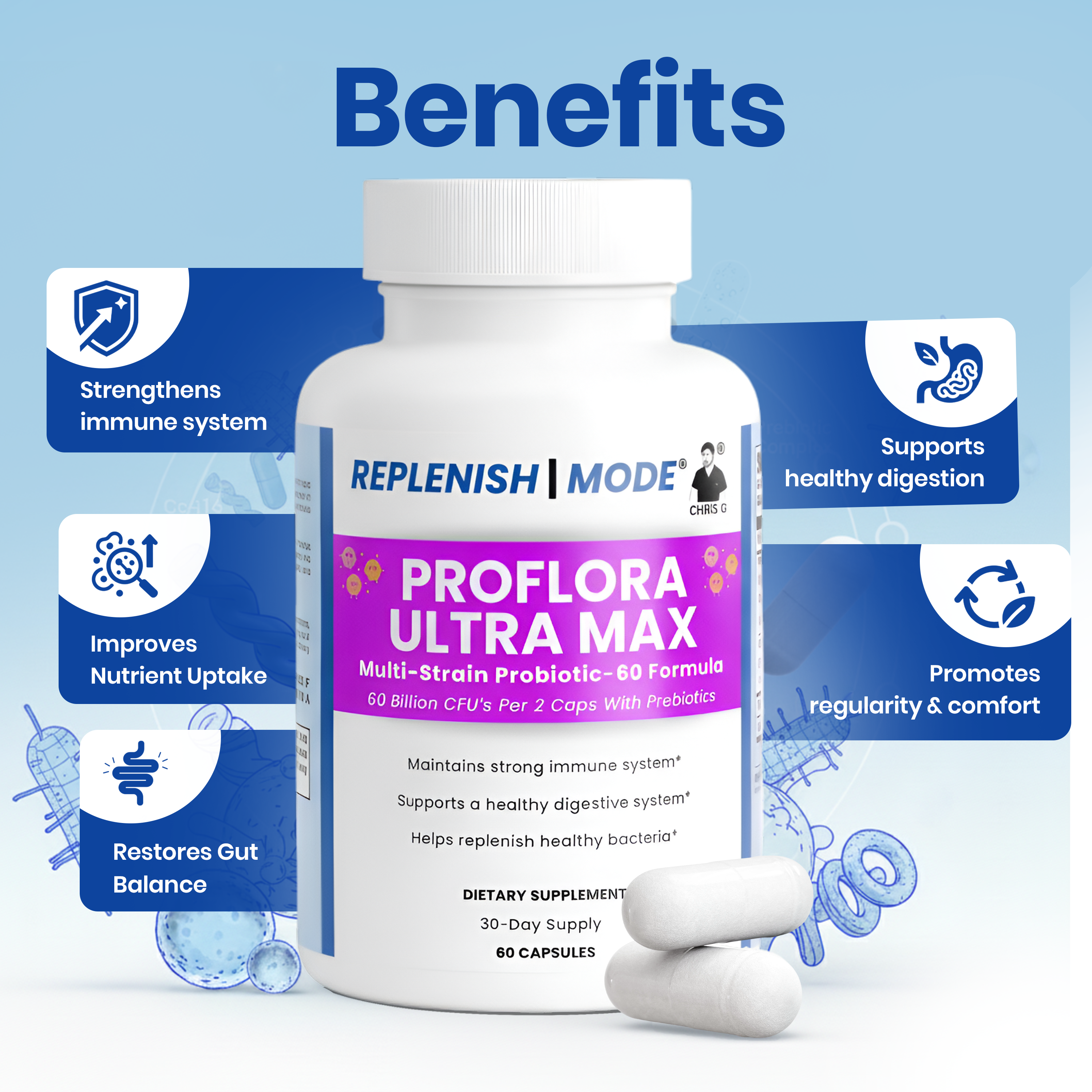 ProFlora Ultra Max - Multi-Strain Probiotic-60 Formula