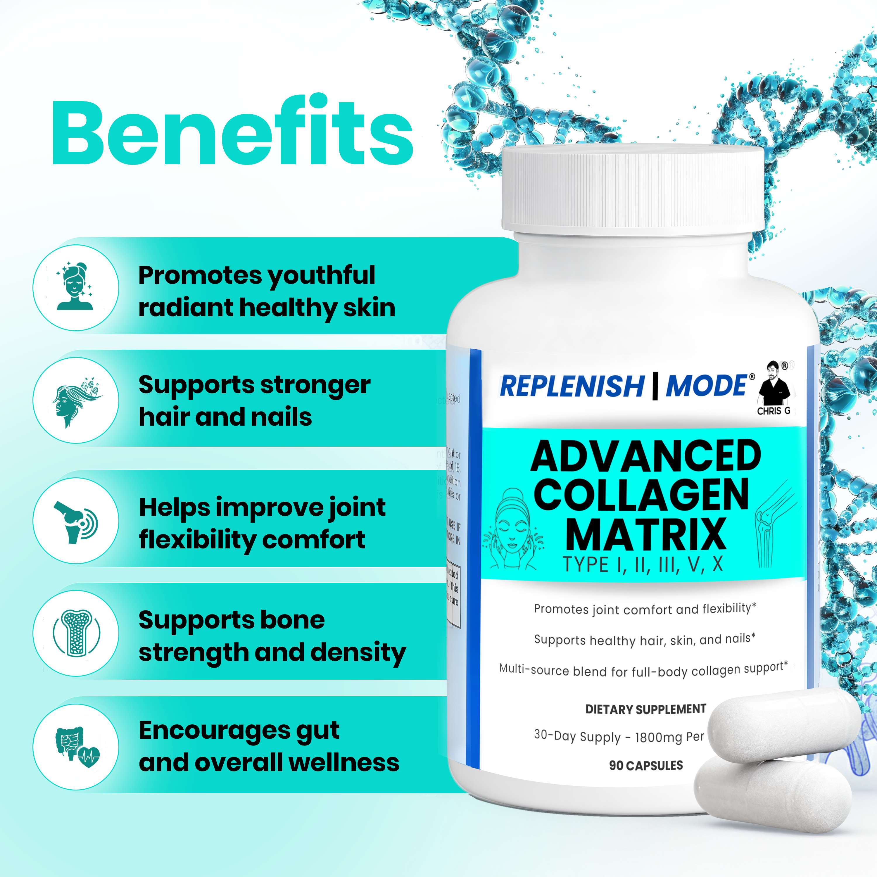 Advanced Collagen Matrix - Multi-Source Collagen Complex