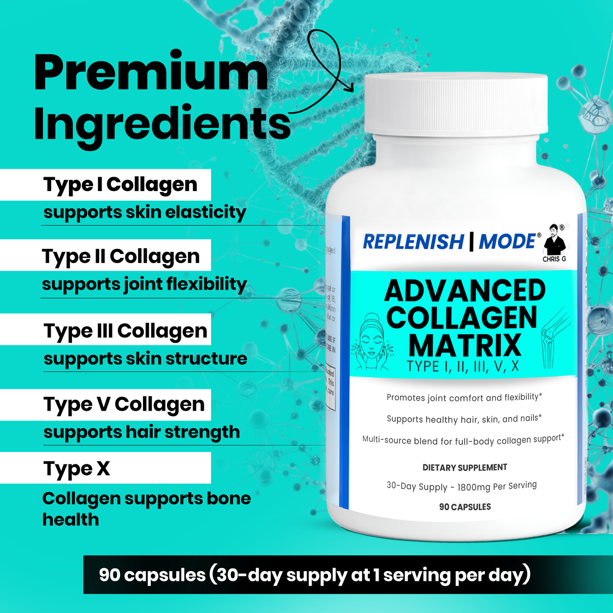 Advanced Collagen Matrix - Multi-Source Collagen Complex