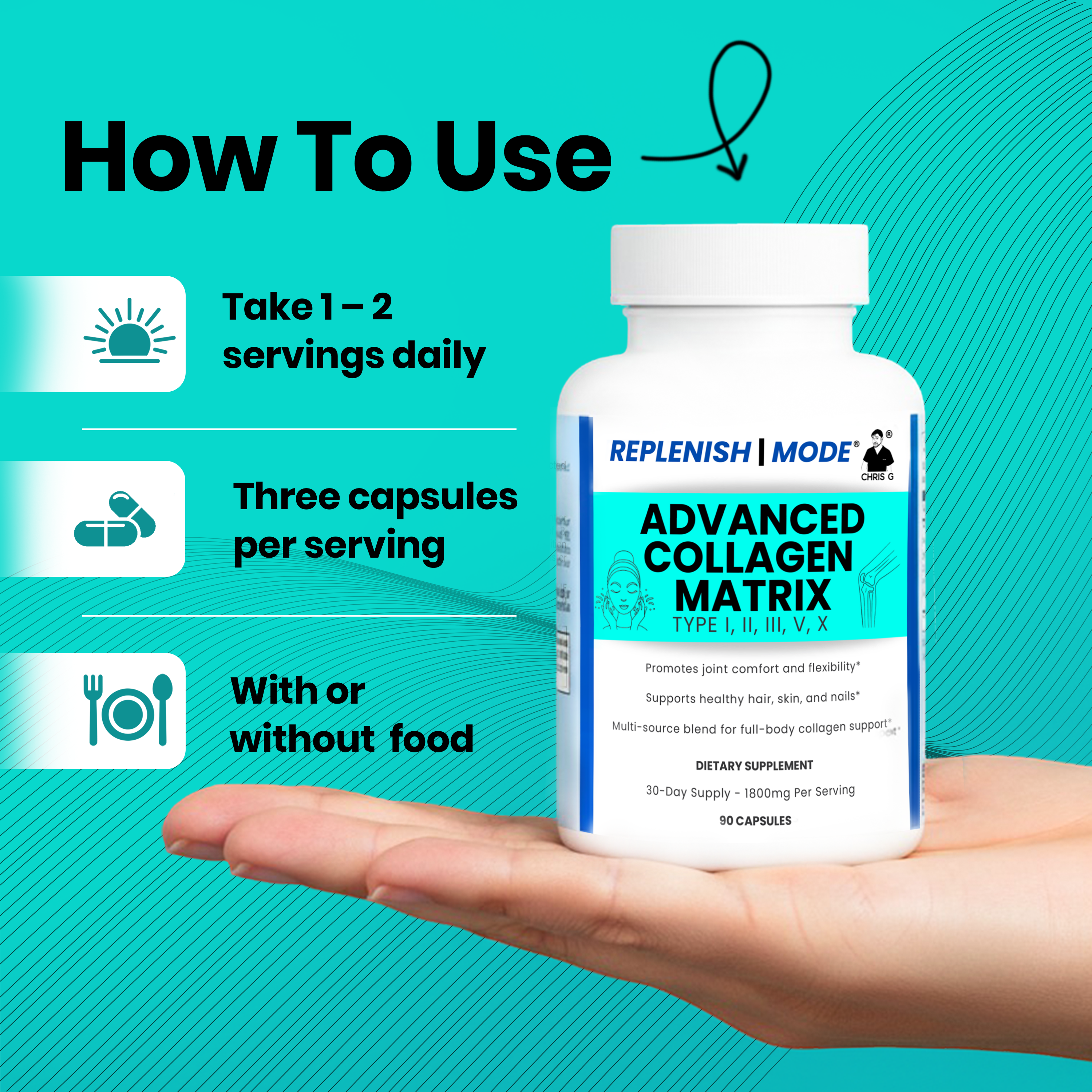 Advanced Collagen Matrix - Multi-Source Collagen Complex