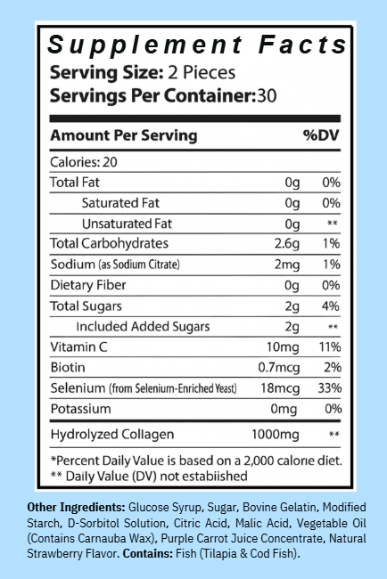 Collagen Peptide Gummies